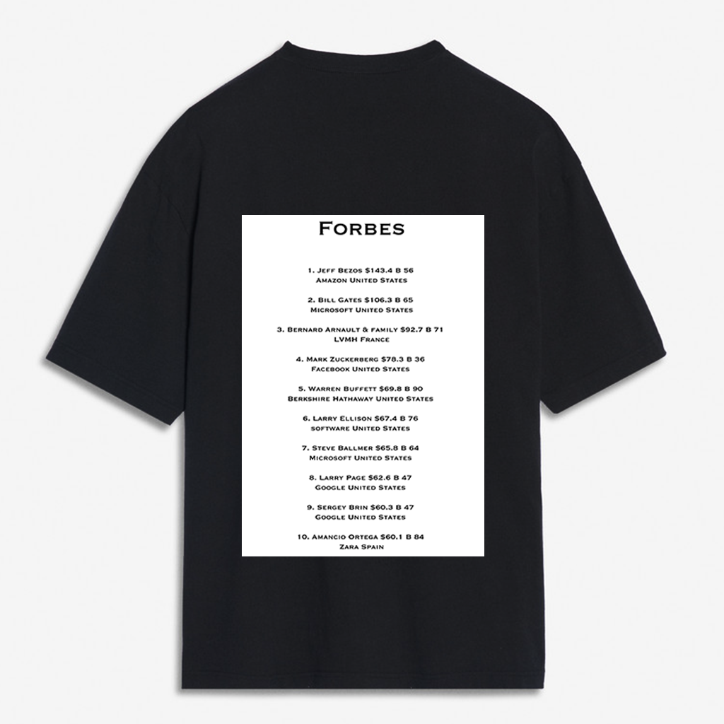 Overzise Shirt Forbes - Rich'n Young